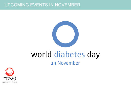 World Diabetes Day - Act today to change tomorrow